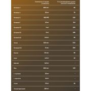 Smartlife Мультикомплекс+ для детей Чебавитки, 90 таб.