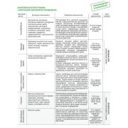 Vitauct 9-ка Желчегон, 250 мл.